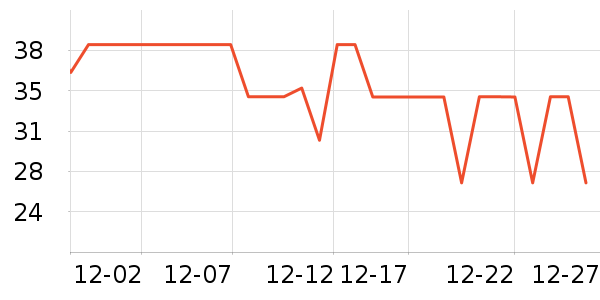 �������տ�����/���߰���ʷ�۸�