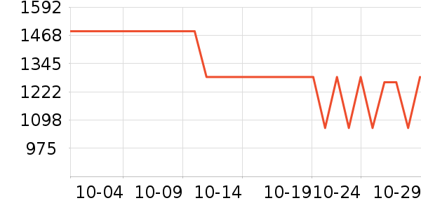 �ȷ�DJ�������������ʷ�۸�