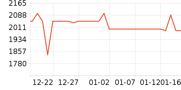 �ʼǱ�������ʷ�۸�