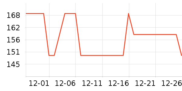 �󸻵�è��ʳ��ʷ�۸�