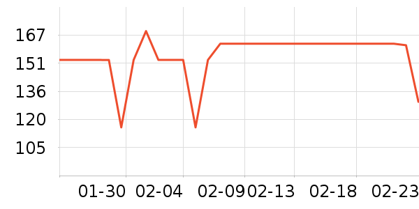 ��������ϵͳ��������ʷ�۸�