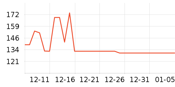 �ʺ����̺��ʷ�۸�