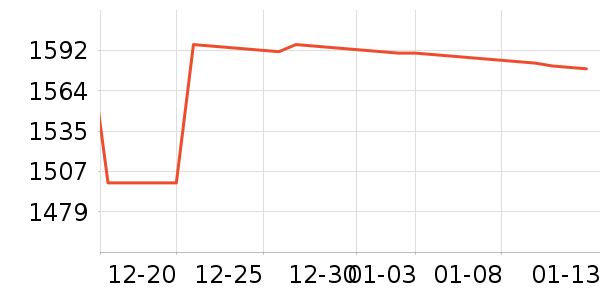 ������������ʷ�۸�