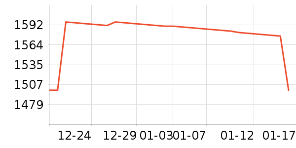 ������������ʷ�۸�