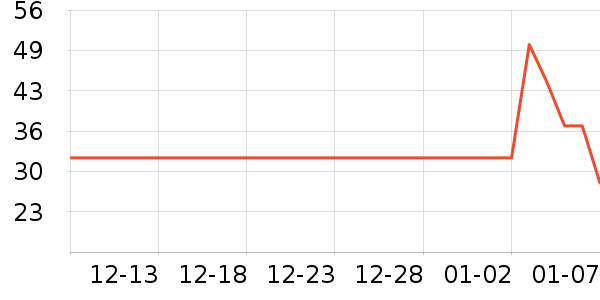 ΰ��è����ʷ�۸�