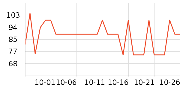 LOVO��о/����/��ͷ��ʷ�۸�