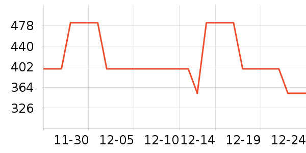 ����ɨ����/�ɼ�����ʷ�۸�