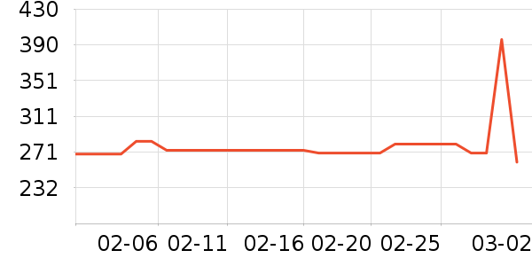 ����������ͯ�������ʷ�۸�