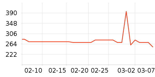 ����������ͯ�������ʷ�۸�