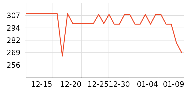 �����˶�Ь��ʷ�۸�