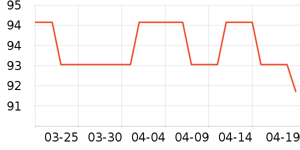 ��ʿ���ɿ�����ʷ�۸�