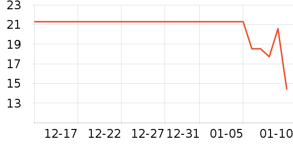 Ҭ��������ʷ�۸�