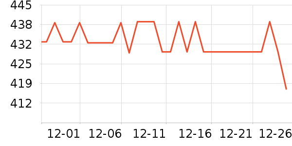 ����Ůʿ����Ь��ʷ�۸�