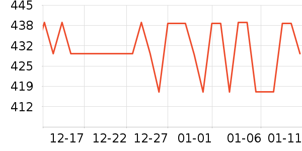 ����Ůʿ����Ь��ʷ�۸�