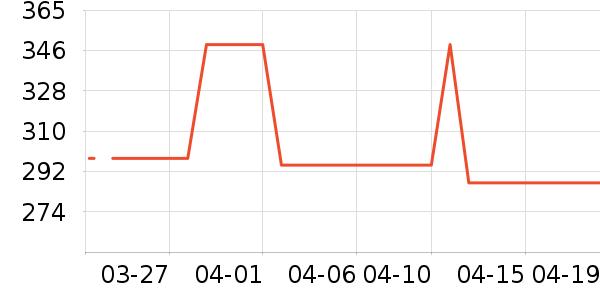 Ц�ݼӵ綯��ˢ��ʷ�۸�