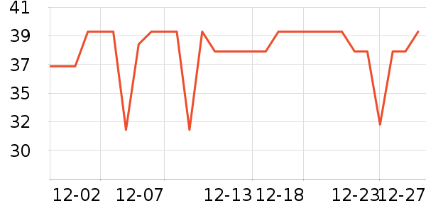 ����ţ��/��Ʒ��ʷ�۸�