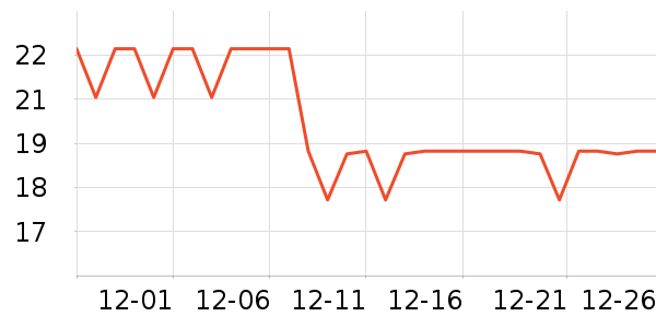 ��ֹ������/���߰���ʷ�۸�