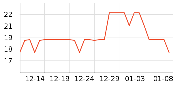 ��ֹ������/���߰���ʷ�۸�