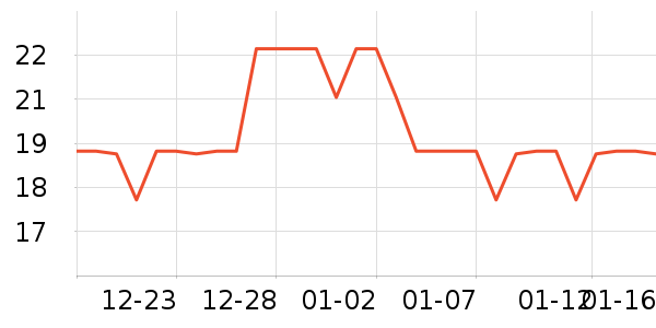 ��ֹ������/���߰���ʷ�۸�