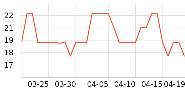 ��ֹ������/���߰���ʷ�۸�