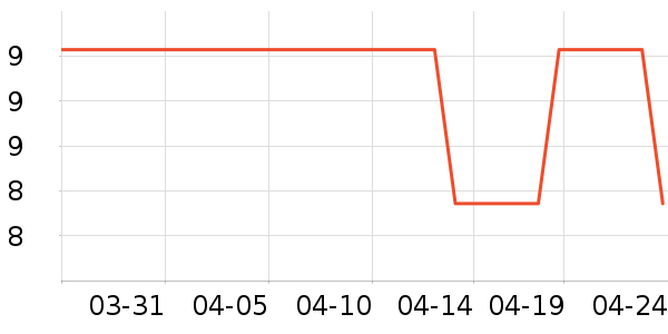 �ٲ�ζ���/������ʷ�۸�