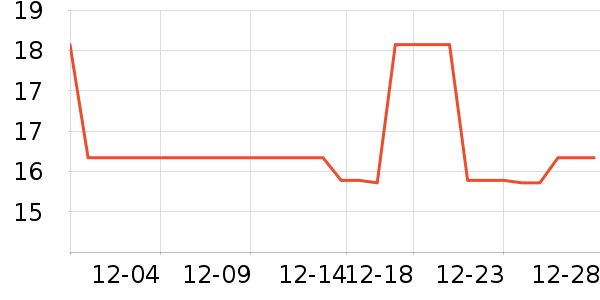 ������������Ʒ��ʷ�۸�