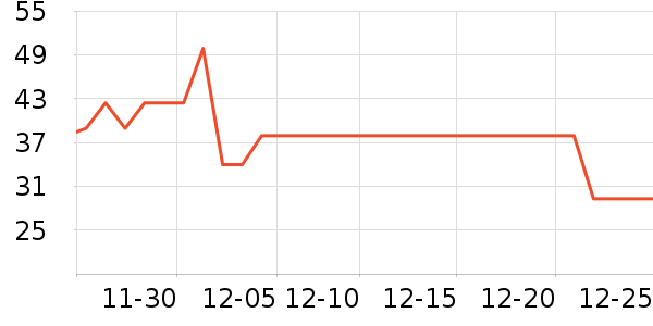 ��������˪/ױǰ����ʷ�۸�