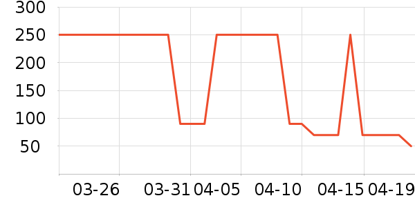 ���ֱ�Ӥ���̷���ʷ�۸�