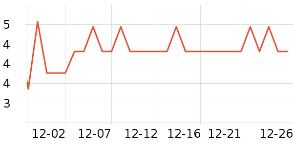 ���˼ҳ���������ʷ�۸�