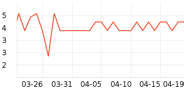 ���˼ҳ���������ʷ�۸�