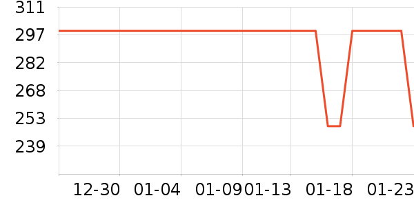 SKG��Ħ��/��Ħ����ʷ�۸�