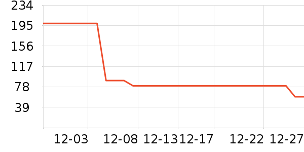 ƤЬ��ʷ�۸�