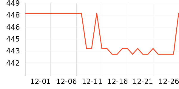 �����˿��Ʒ���� ��ʷ�۸�