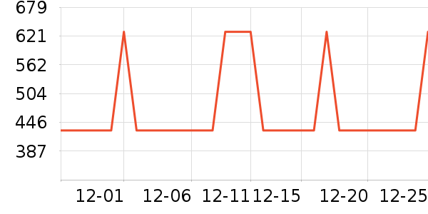 �����ȴ�����ʷ�۸�