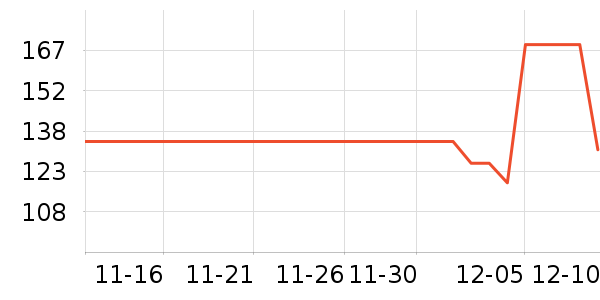 �ز��˶�Ь��ʷ�۸�