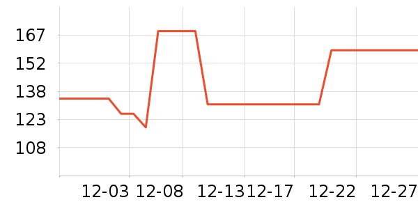 �ز��˶�Ь��ʷ�۸�