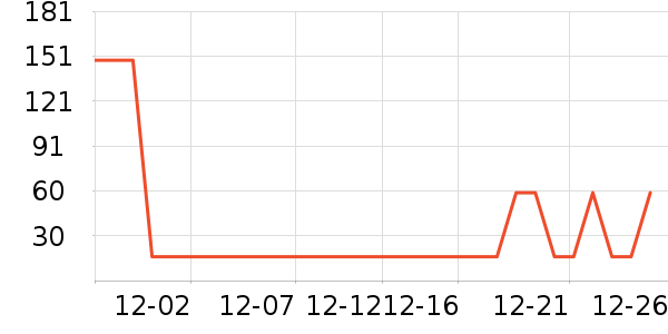 babycareӤ��ʪ����ʷ�۸�