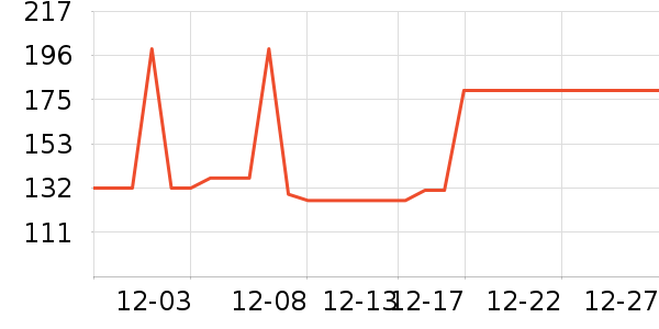 �ز��˶�Ь��ʷ�۸�