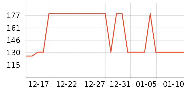 �ز��˶�Ь��ʷ�۸�