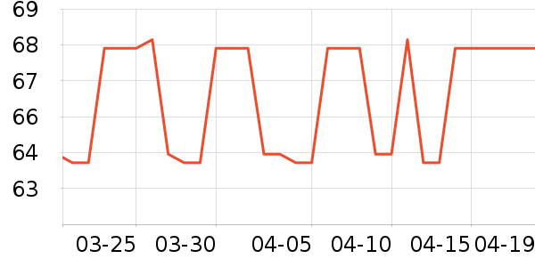 ��˿�÷�ɹ������ʷ�۸�