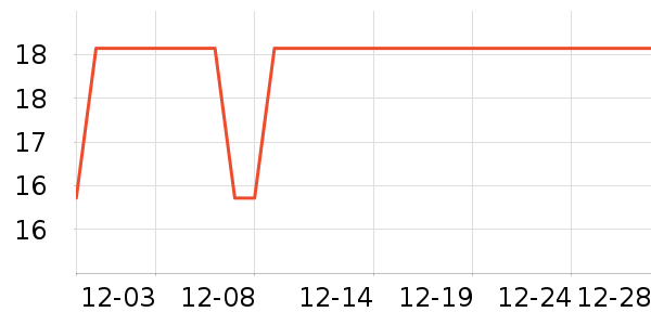 eachy����������ʷ�۸�