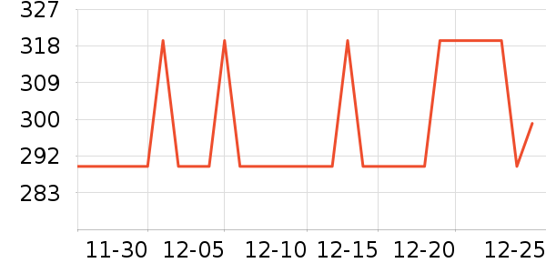 �ļ������ԡ������ʷ�۸�