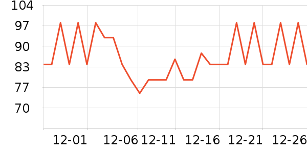 �ɴ�ϴԡ��Ʒ��ʷ�۸�