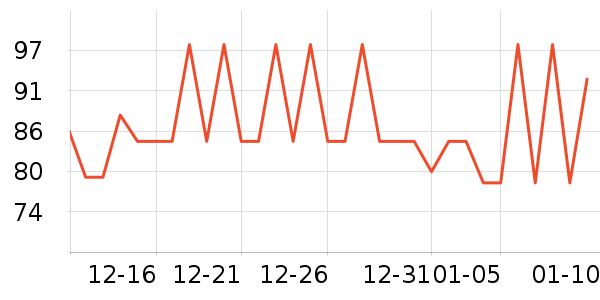 �ɴ�ϴԡ��Ʒ��ʷ�۸�