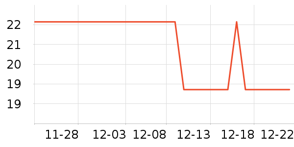 ���÷�綯���������ʷ�۸�