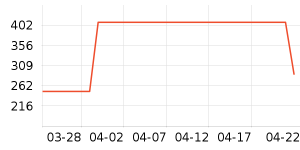 ˹�����˶�Ь��ʷ�۸�