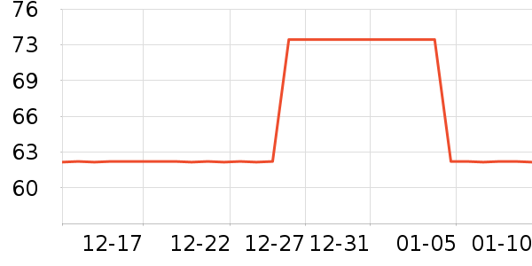 �ǻۼǰװ�/��װ��ʷ�۸�