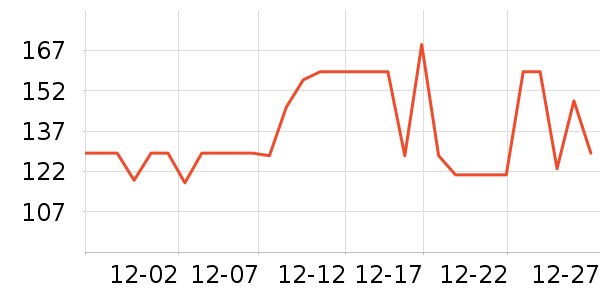 ���к�ó���������ʷ�۸�