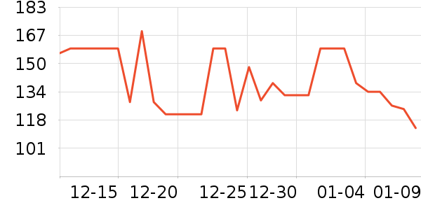 ���к�ó���������ʷ�۸�