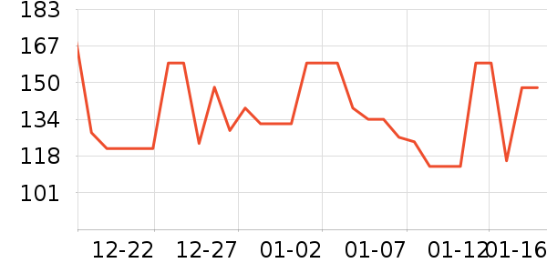 ���к�ó���������ʷ�۸�